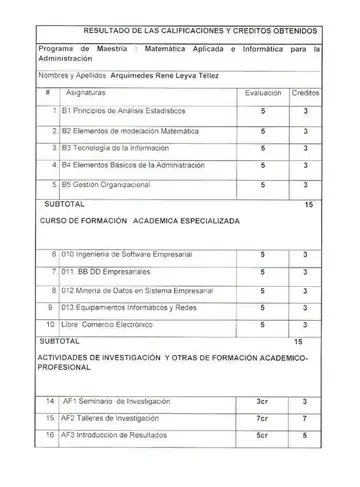 M.Sc. transcript (1/2) for Arquimedes Rene Leyva Tellez